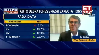 India Auto Sector To Surge By FY27, FADA Says