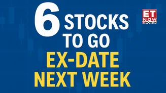 Bonus Issue, Stock split, Right issue: 6 stocks to go ex-date NEXT WEEK- FULL LIST