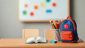 School Readiness: A Guide for Indian Parents