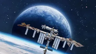 International Space Station Guide For Indian Stargazers