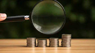 Mutual Fund Costs Have Entered Portfolio Planning