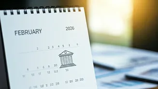 February 2026: Navigating India's Bank Holidays