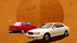 Car Price Hikes And Festive Purchases: What Indian Consumers Should Consider