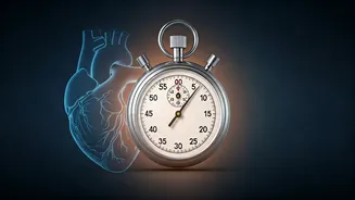 The Critical Golden Hour: Understanding Heart Attack Timelines and Damage