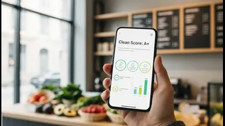 How young consumers track daily clean label scores using café menu audit habits