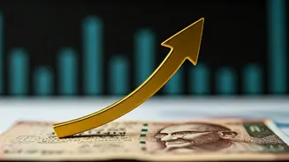Decoding Stock Upside Potential in India