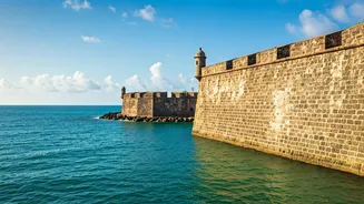 St. Angelo Fort: A 500-Year Journey Through History on Kerala's Coastline