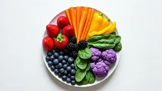 Social Media Obsesses Over Nutrient Dense Colorful Rainbow Plates