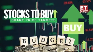 Stocks to buy before Budget 2026: Market experts recommend Adani Green, KPIT Tech, Lemon Tree Hotels and more