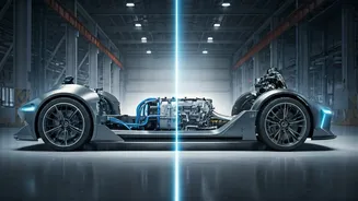 Navigating the Multi-Fuel Auto Future: Carmakers Embrace Flexible Platforms