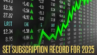 Bumper debut: Shyam Dhani Industries list at 90% premium after 988 times subscription