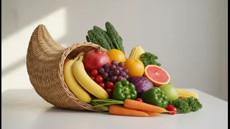 How readers can compare food diversity with diet quality, not spending alone with Internet Access And Indian Diets