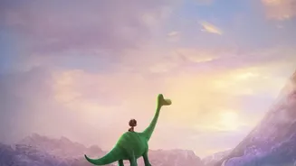Why Jurassic World Fallen Kingdom Continued Universal Monster Box Office Conquest With Substantial Global Ticket Sales
