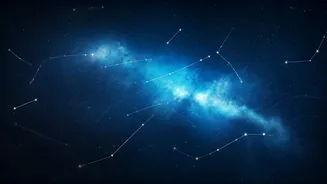 Unveiling Daily Insights: Your Guide to Vedic Astrology