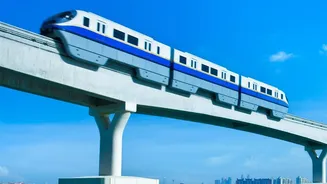 The Reader Question Around Konkan's Latest Daily Rail Link Turns Towards Daily Rail Access
