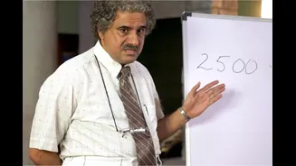 Boman Irani Shares AI Video To Celebrate 16 Years Of Aamir Khan, R Madhavan And Sharman Joshi's 3 Idiots