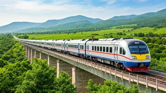 Road Trips & Railways: Navigating India's Automotive Landscape