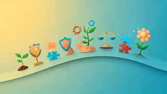 11 Essential Psychological Skills for Children's Early Success and Resilience