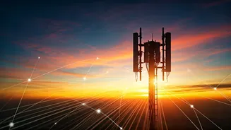 Telecom Sector: Safeguarding Competition and Investment