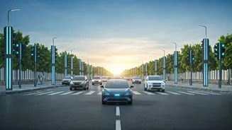 Gurugram's Air Quality: AI-Driven Traffic and Ongoing Challenges