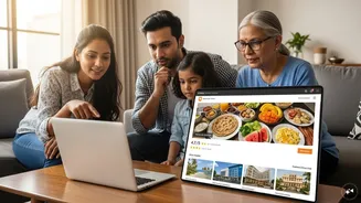 Stay type, breakfast and ratings? What Indian travellers check before booking hotels