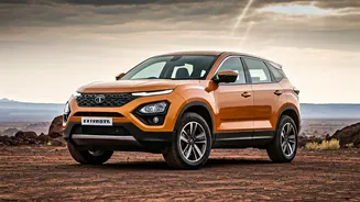 Tata Harrier: Reviewing the Iconic SUV's Future