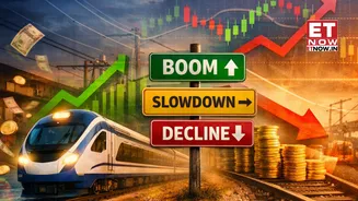 Budget 2026 railway stocks: IRFC, RVNL, IRCTC, BEML, Railtel, Titagarh, Concor returns since 2023 - DECODED