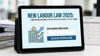New Labour Law From April: Get Your F&F In Just 2 Days After You Quit; Here's What You Must Know Before Resigning