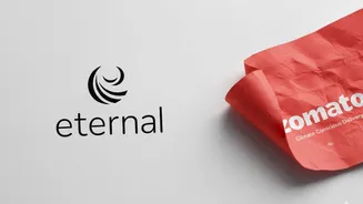 Why Eternal has joined hands with OpenAI in India
