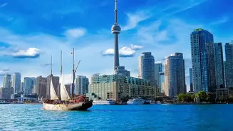 The New Mumbai-Toronto Route Plan: The Place Of Canada Travel Planning In The Story