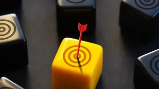 The Current Development: Nifty Versus Mid And Small Caps