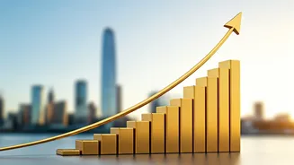 Groww's Spectacular Surge: Assessing the Market Momentum