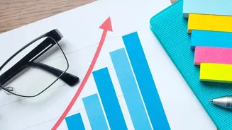 Why Checking Benchmarks Once A Year Beats Panic Selling During Temporary Market Volatility