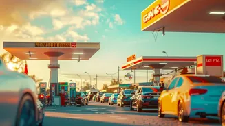 How To Plan Travel When Rising Oil Prices Put Pressure On Transport Costs