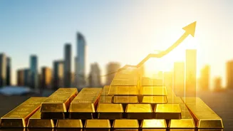 Indian Business News: Investments, Profits, & Market Trends