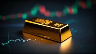 Indian Investors Are Reading Global Gold Moves Closely