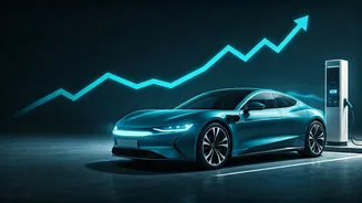 India's EV Registrations Beat Last Year's 43,710 Mark