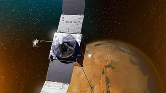 How Satellite Cameras Observe Mars Dust Storm Behaviour To Protect Rover Solar Arrays