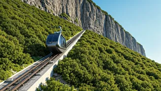 Shri Malanggad Funicular Railway: India's Steepest, Shortest, and Only True Funicular Redefines Travel