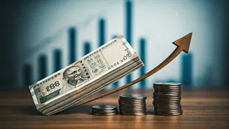 Budget 2026: Expectations, Highlights, and Impact for India