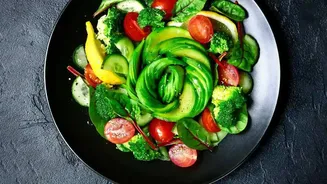 Indian Avocado Dishes Highlights Indian-Style Avocado Dishes