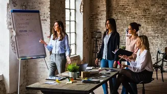 Buffer Blocks Can Protect the Quality of the Next Meeting