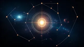 Daily Horoscope: Your Astrological Forecast for April 3, 2026