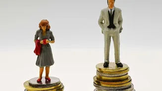Save Salary Hike Increase Easily By Controlling Post Appraisal Lifestyle Inflation