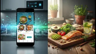 Internet Access And Indian Diets could influence access to information, delivery and retail choices