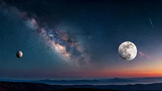 April's Celestial Spectacles: A Guide to Planets, Moon Phases, and Meteor Showers