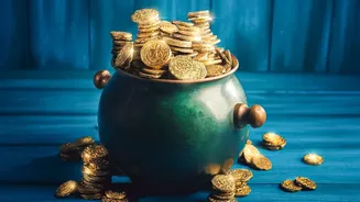 Understanding Risk Tolerance: How Age Shapes Your Wealth Allocation In Stocks, Gold, FDs