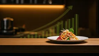 Korean Food Innovations Attract Massive Capital In Restaurant Sectors