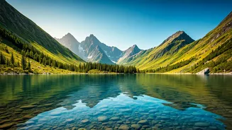 India's Top 8 April Escapes: Beat the Heat & Embrace Adventure!