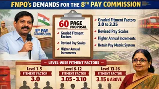 8th Pay Commission News: Will Fitment Factor Vary Across Pay Levels? Employee Body Key Demands Explained